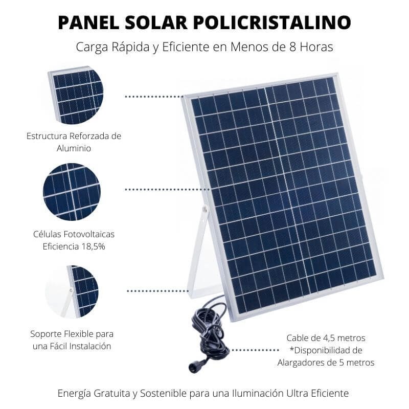 Pannello Solare di Ricambio per Faro Solare 100W